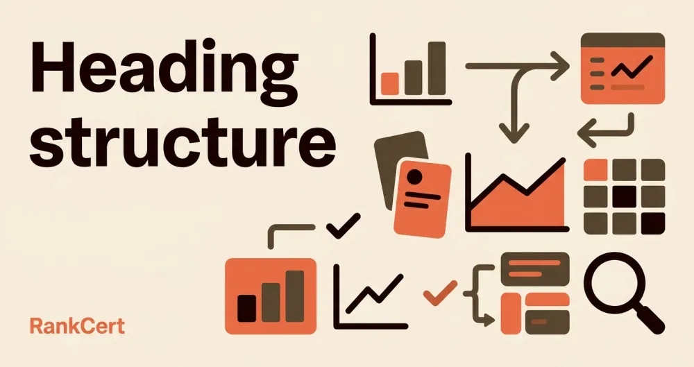 Heading structure: one H1, descriptive H2s, and why
