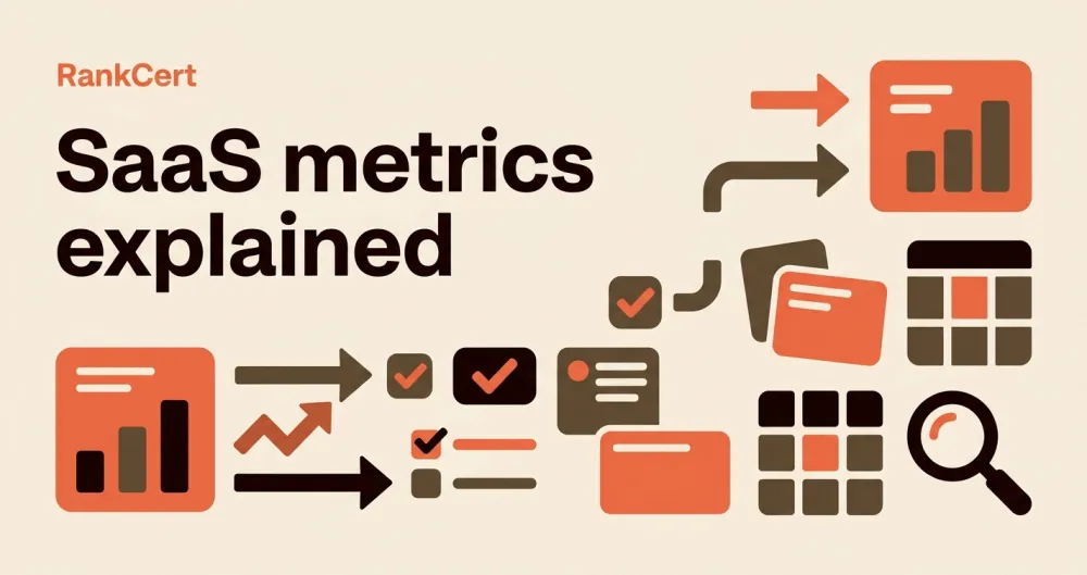 SaaS metrics explained: MRR, ARR, churn, LTV and CAC